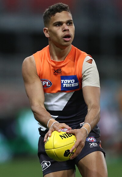 SLIDER-TEAMPF2019.png Forward Bobby Hill is back for the GIANTS' preliminary final. - GWS Giants,AFL,Collingwood,Collingwood Magpies